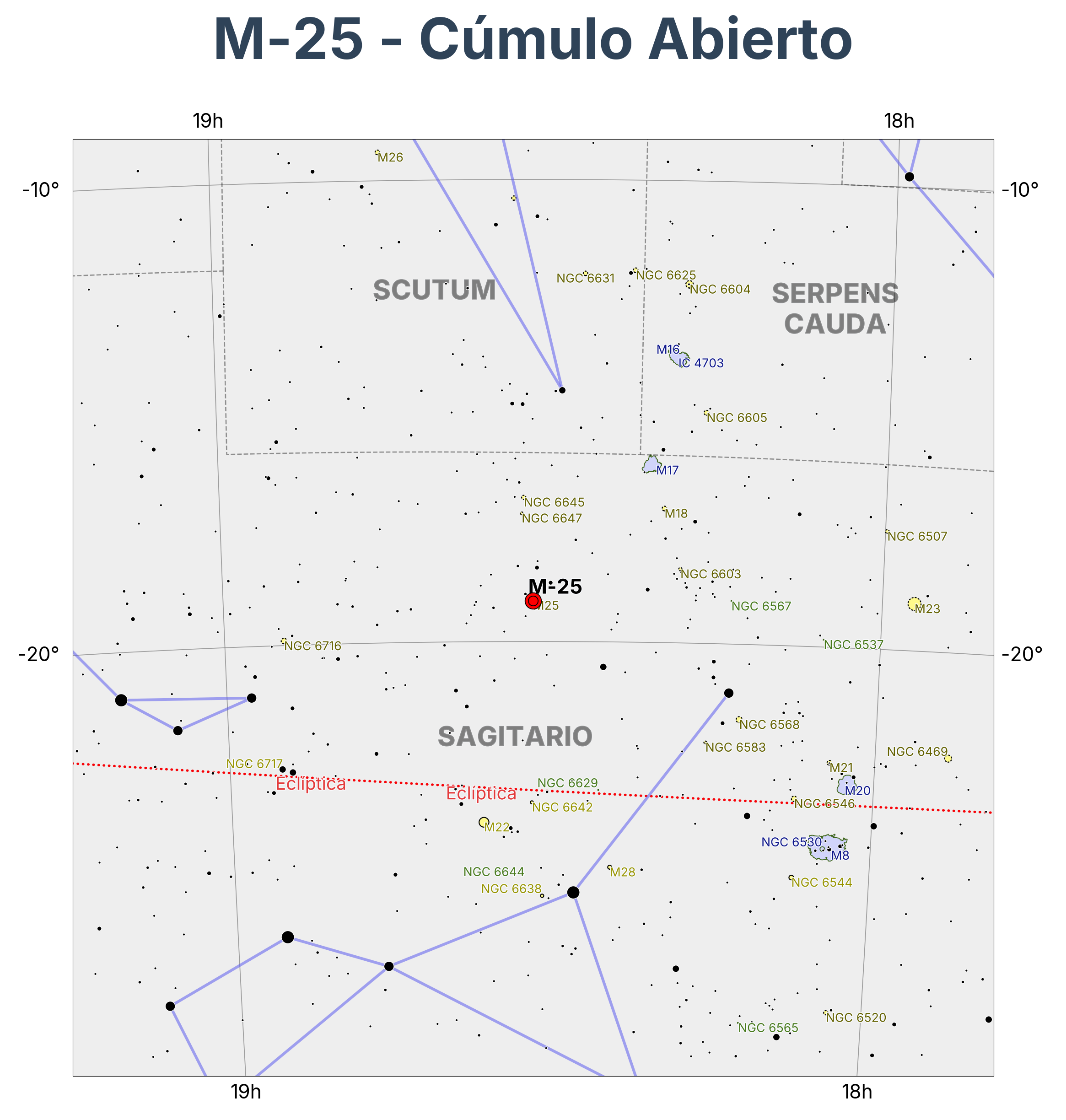 M-25 - Cúmulo Abierto en Sagitarius (Arquero)