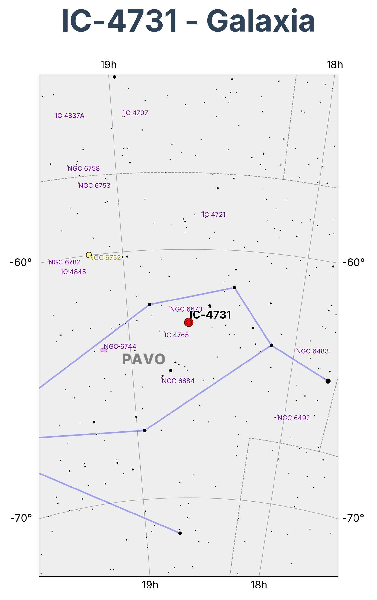 IC-4731 - Galaxia en Pavo (Pavo)
