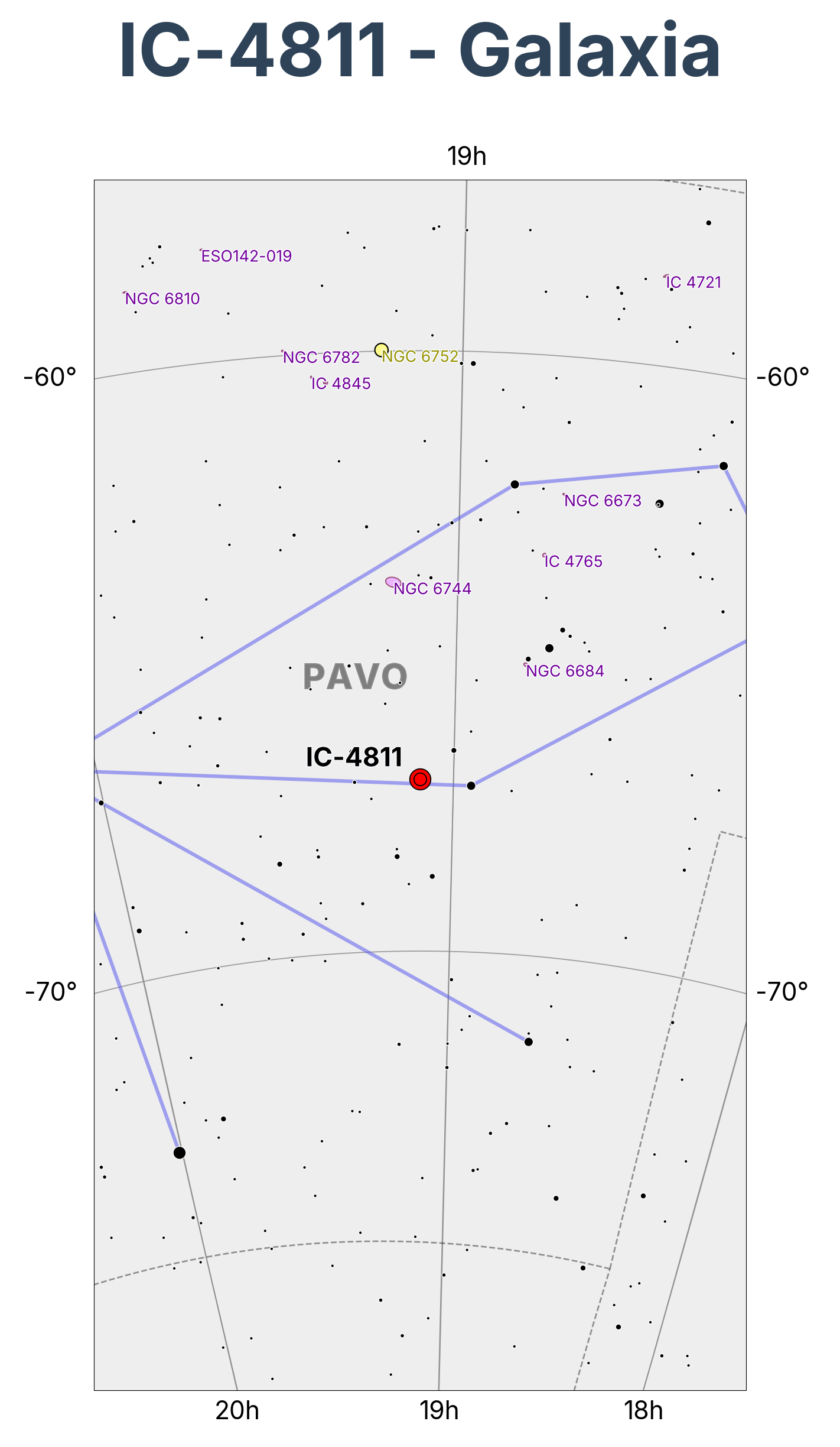 IC-4811 - Galaxia en Pavo (Pavo)