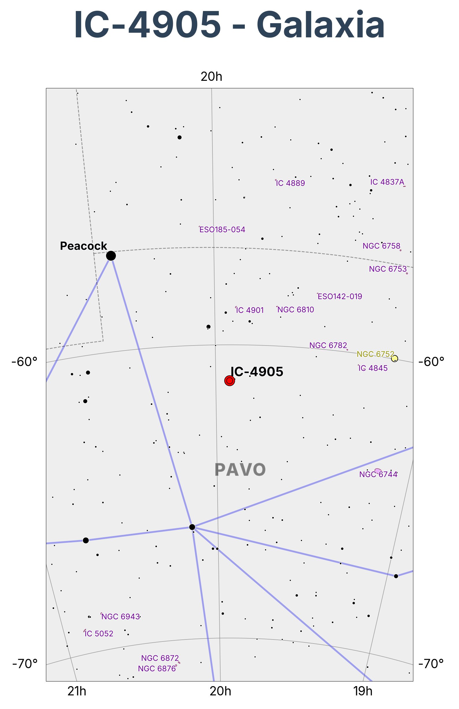 IC-4905 - Galaxia en Pavo (Pavo)