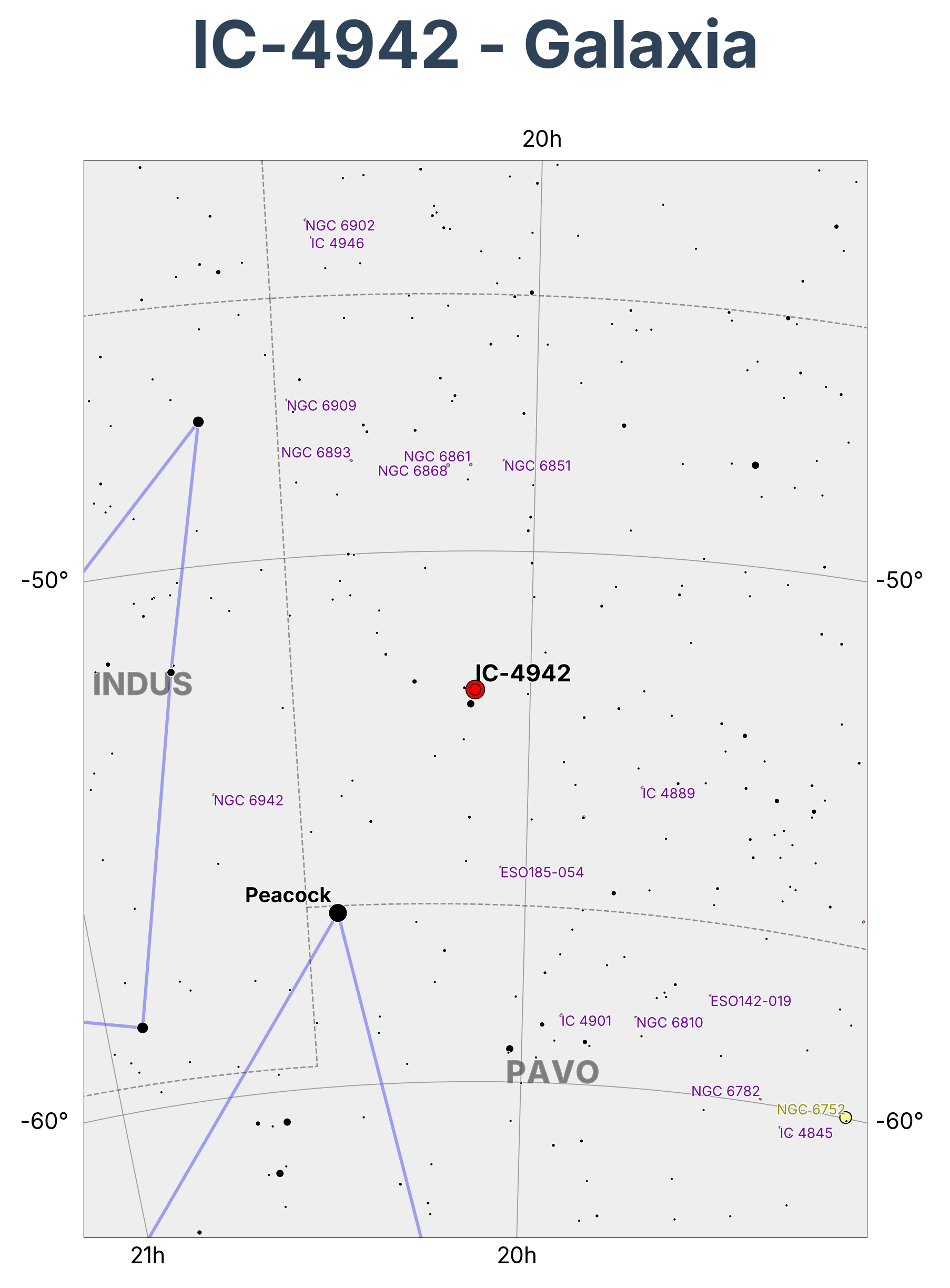 IC-4942 - Galaxia en Telescopium (Telescopio)