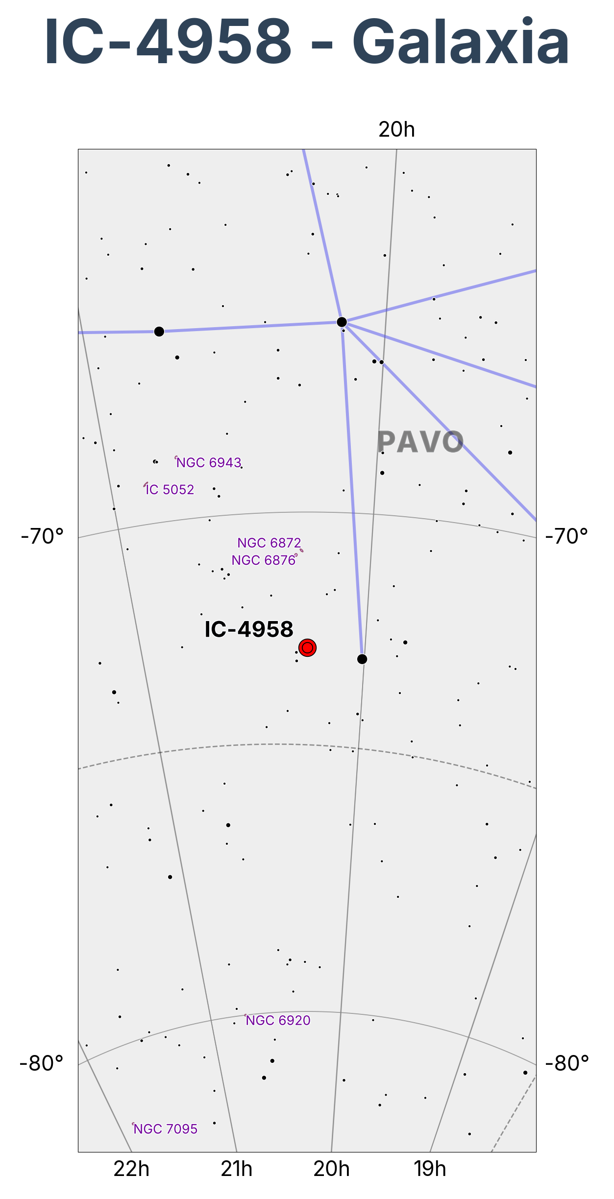 IC-4958 - Galaxia en Pavo (Pavo)