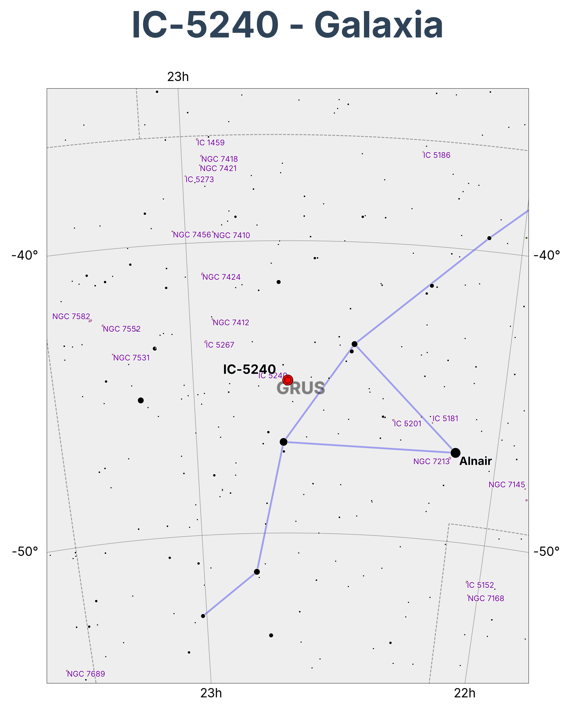 IC-5240 - Galaxia en Grus (Grulla)