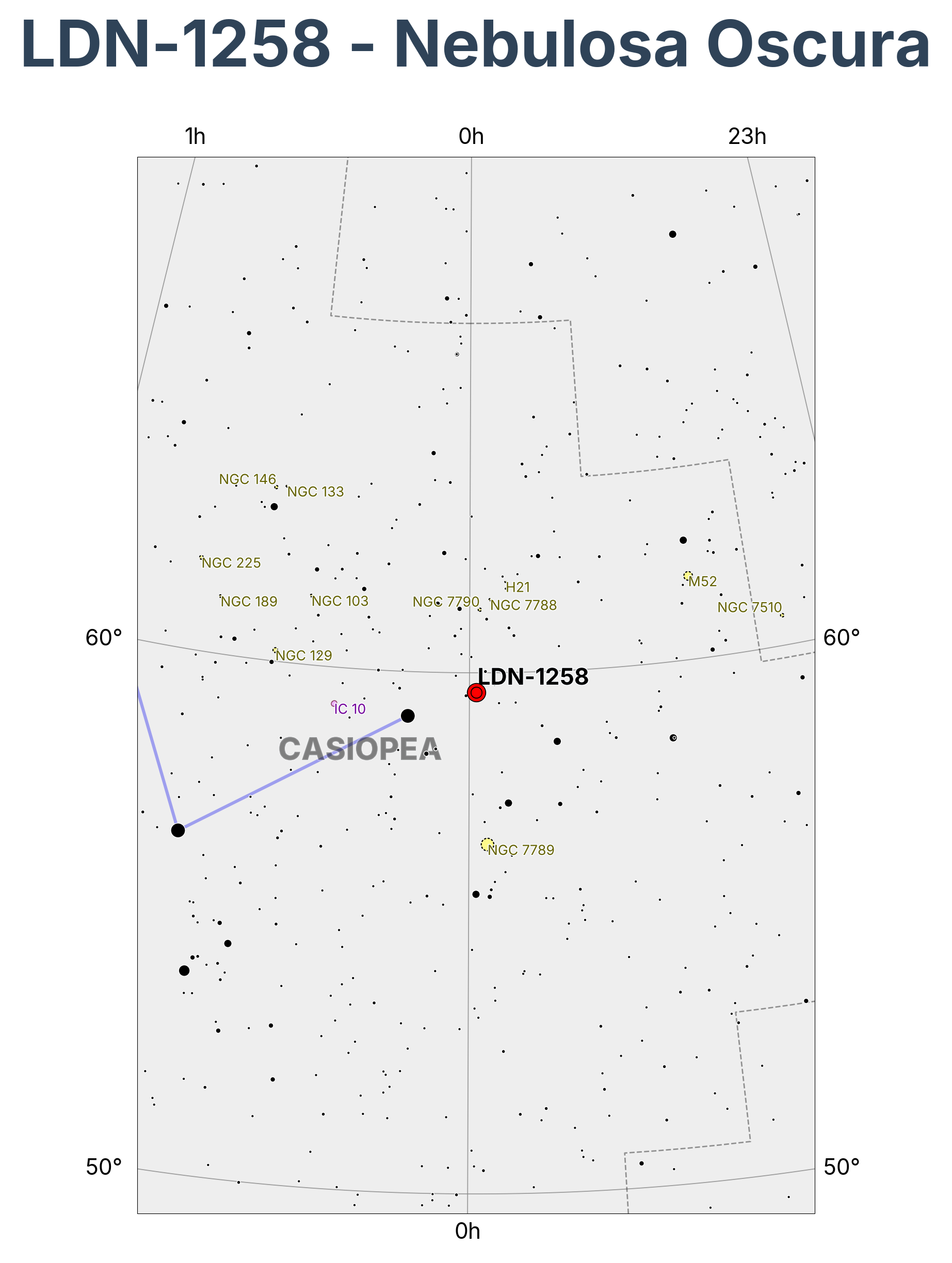 LDN-1258 - Nebulosa Oscura en Cassiopeia (Casiopea)