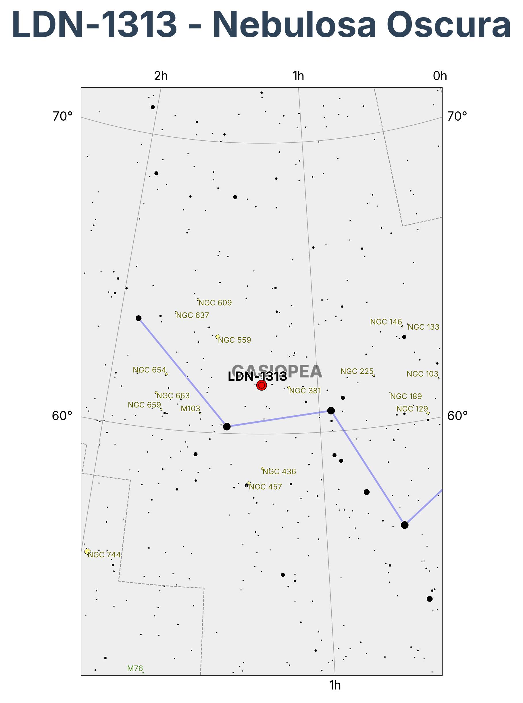 LDN-1313 - Nebulosa Oscura en Cassiopeia (Casiopea)