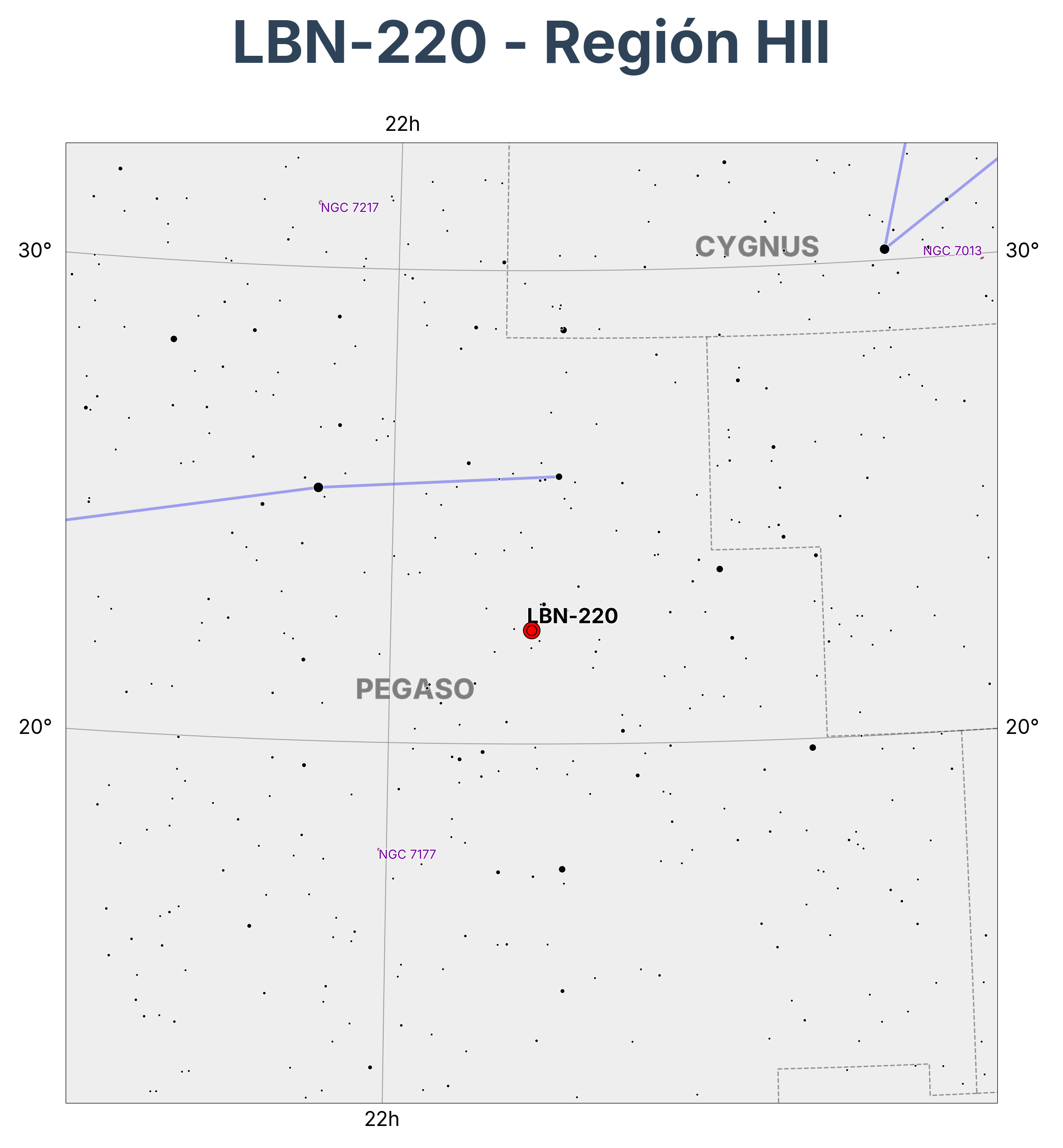 LBN-220 - Región HII en Pegasus (Pegaso)
