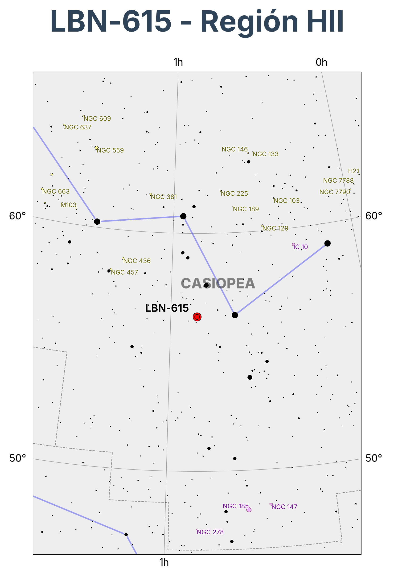 LBN-615 - Región HII en Cassiopeia (Casiopea)