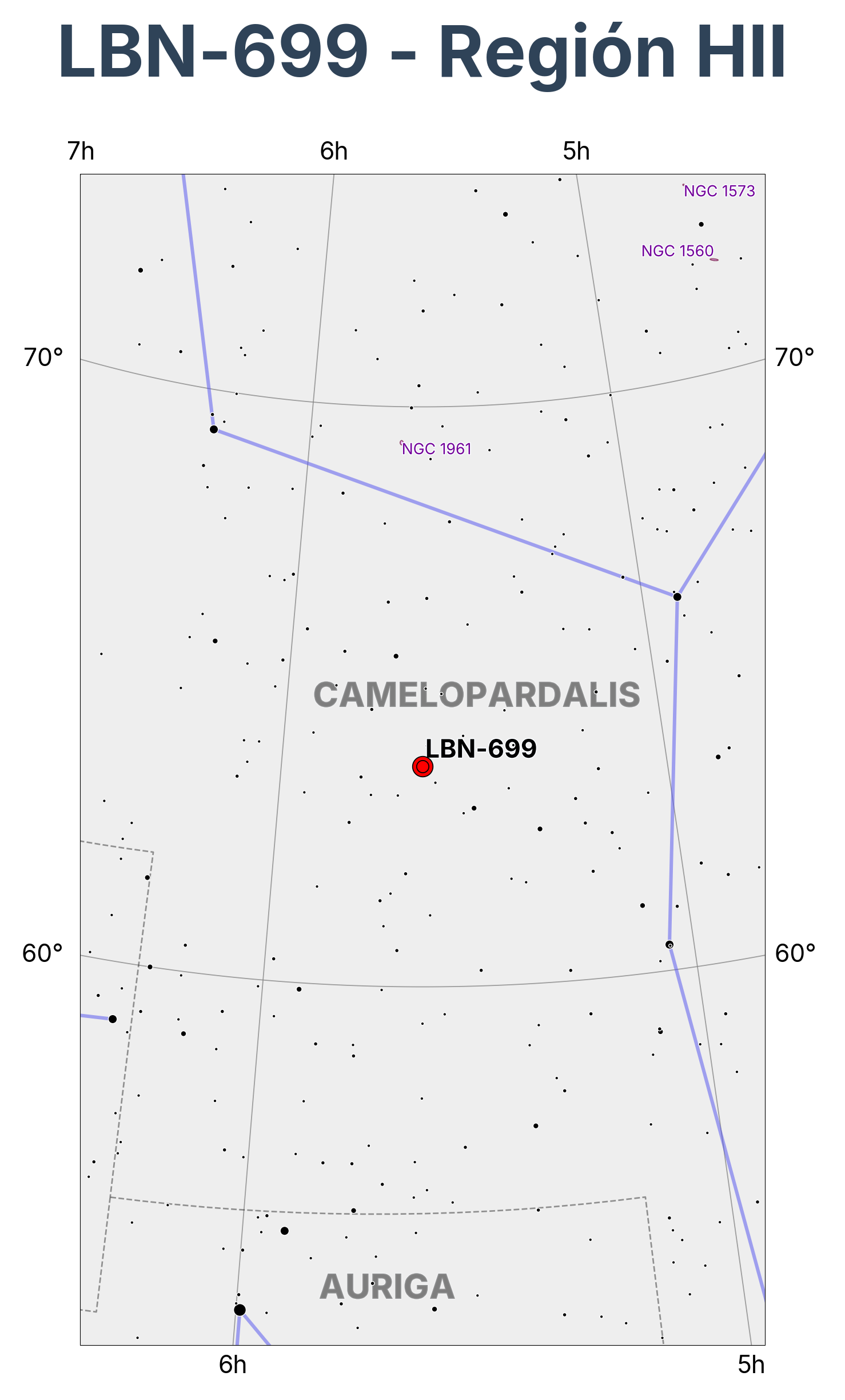 LBN-699 - Región HII en Camelopardalis (Jirafa)