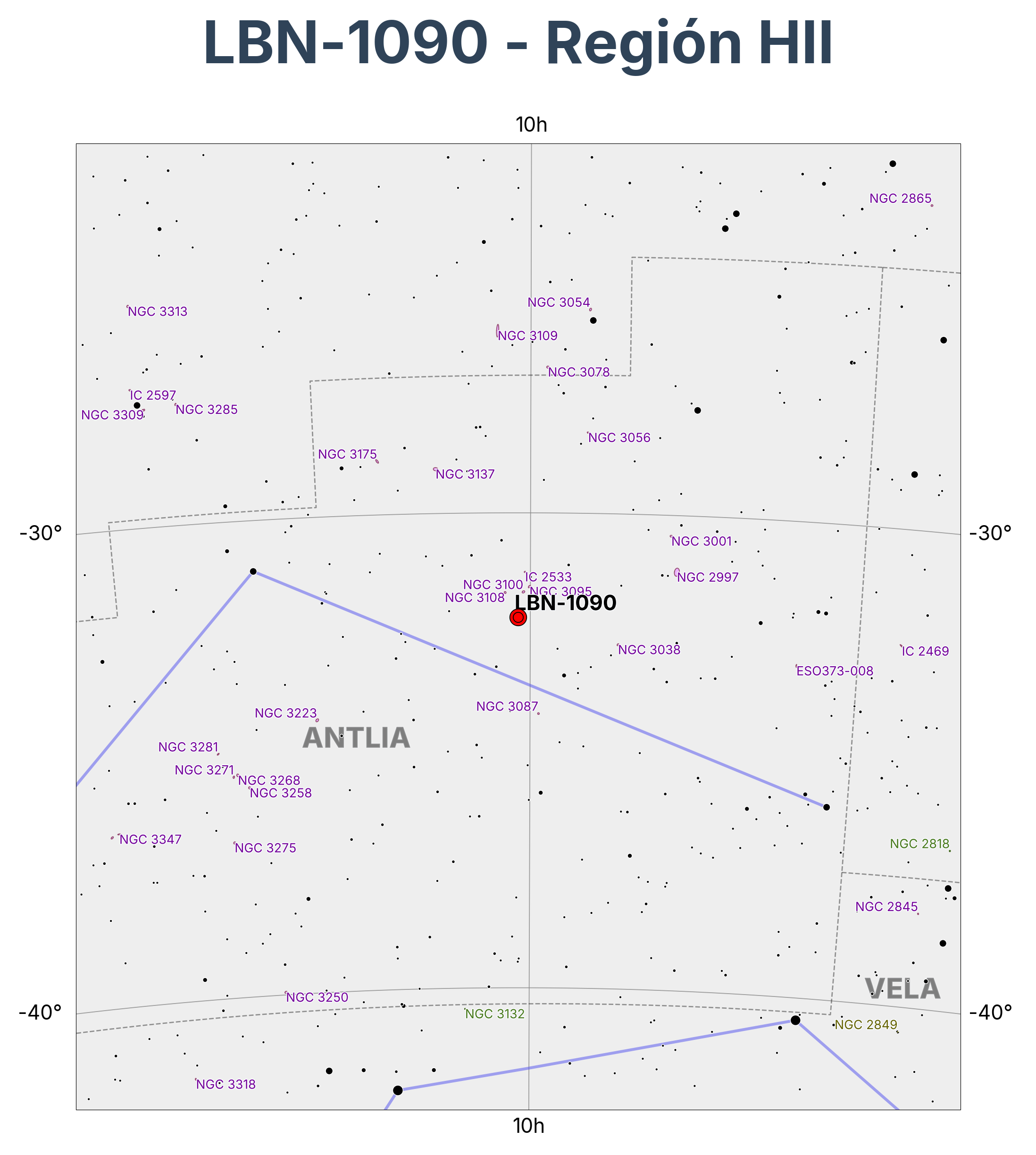 LBN-1090 - Región HII en Antlia (Máquina Neumática)