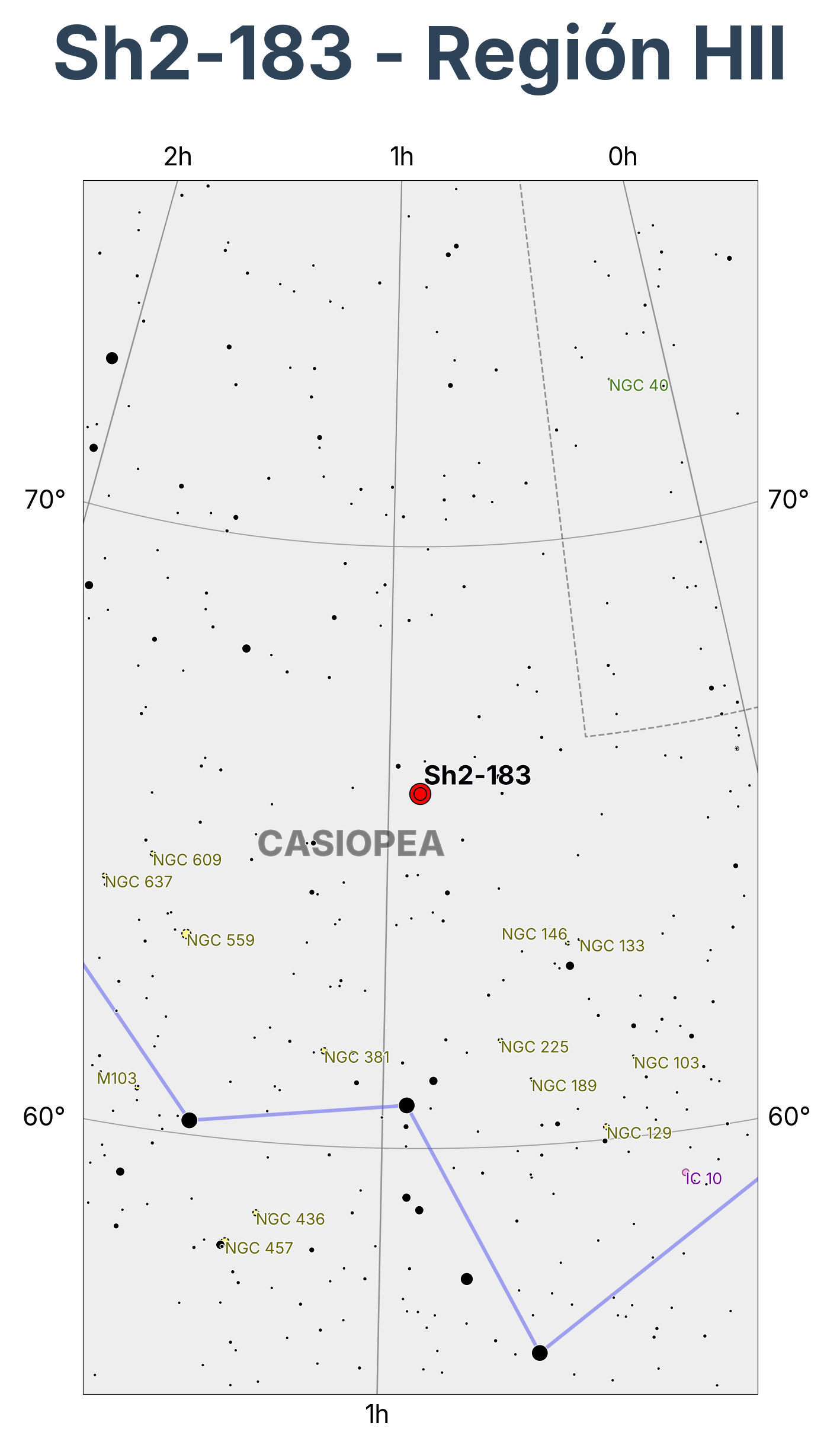 Sh2-183 - Región HII en Cassiopeia (Casiopea)