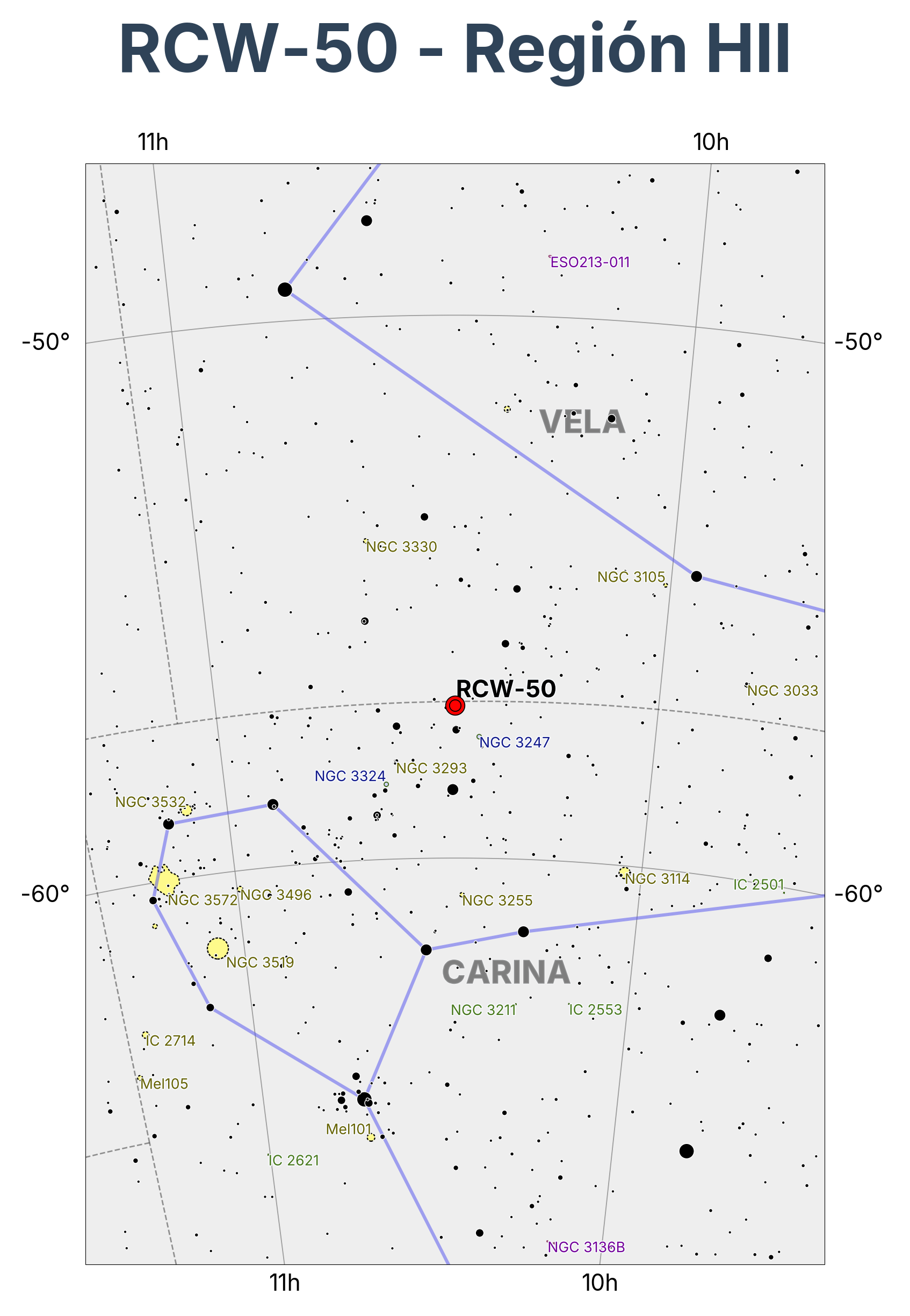 RCW-50 - Región HII en Carina (Quilla)