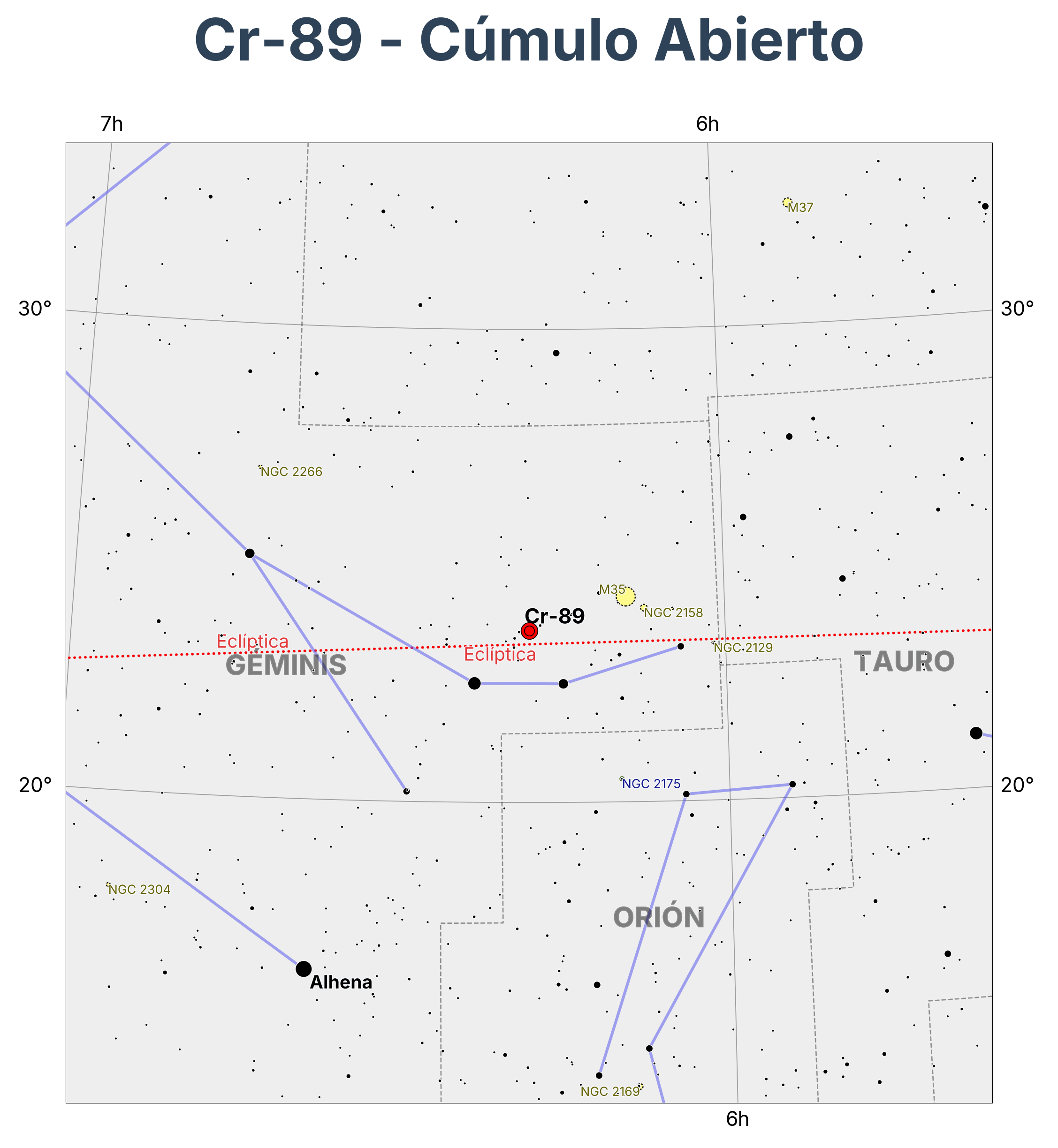 Cr-89 - Cúmulo Abierto en Gemini (Gemelos)