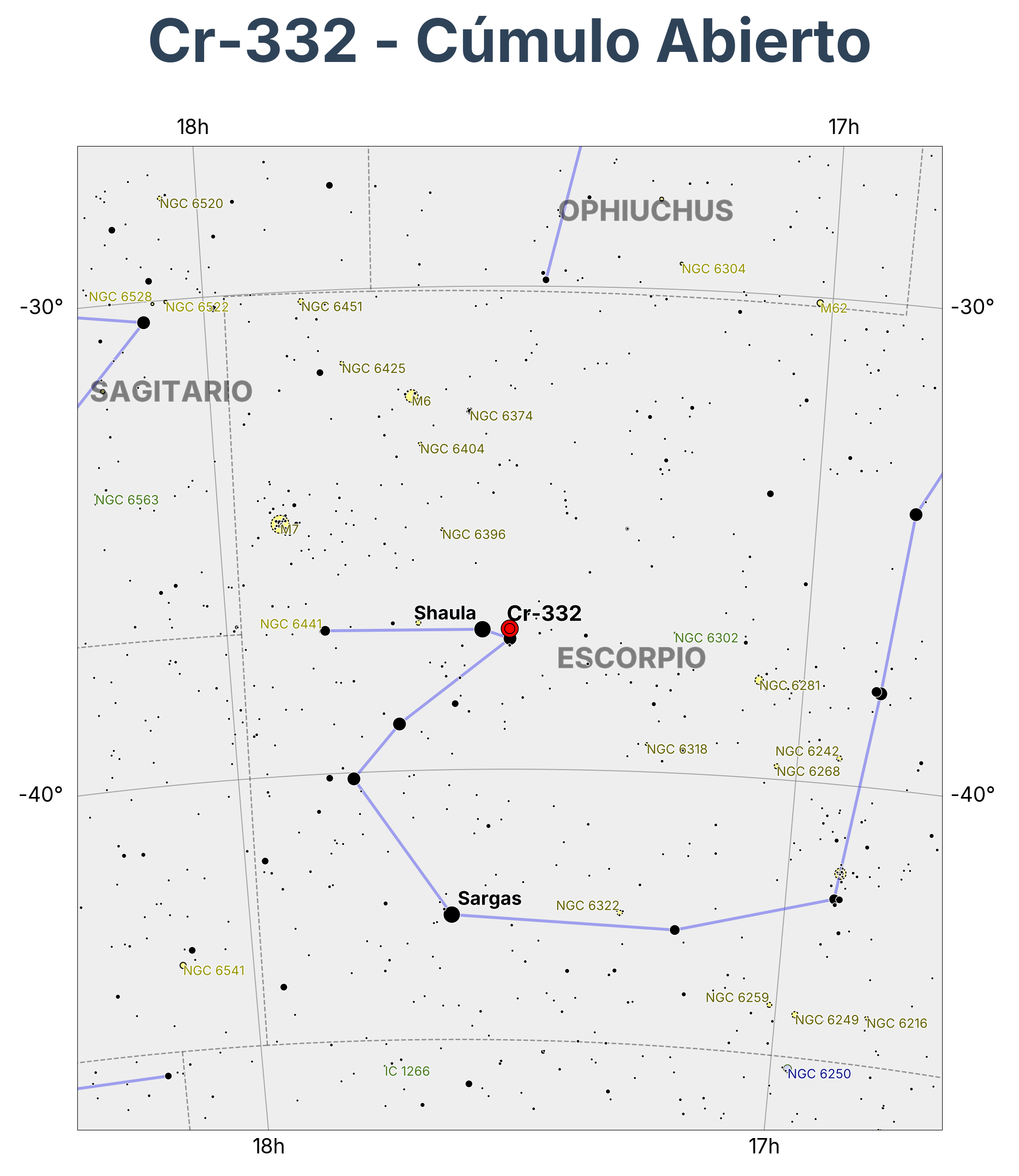 Cr-332 - Cúmulo Abierto en Scorpius (Escorpión)