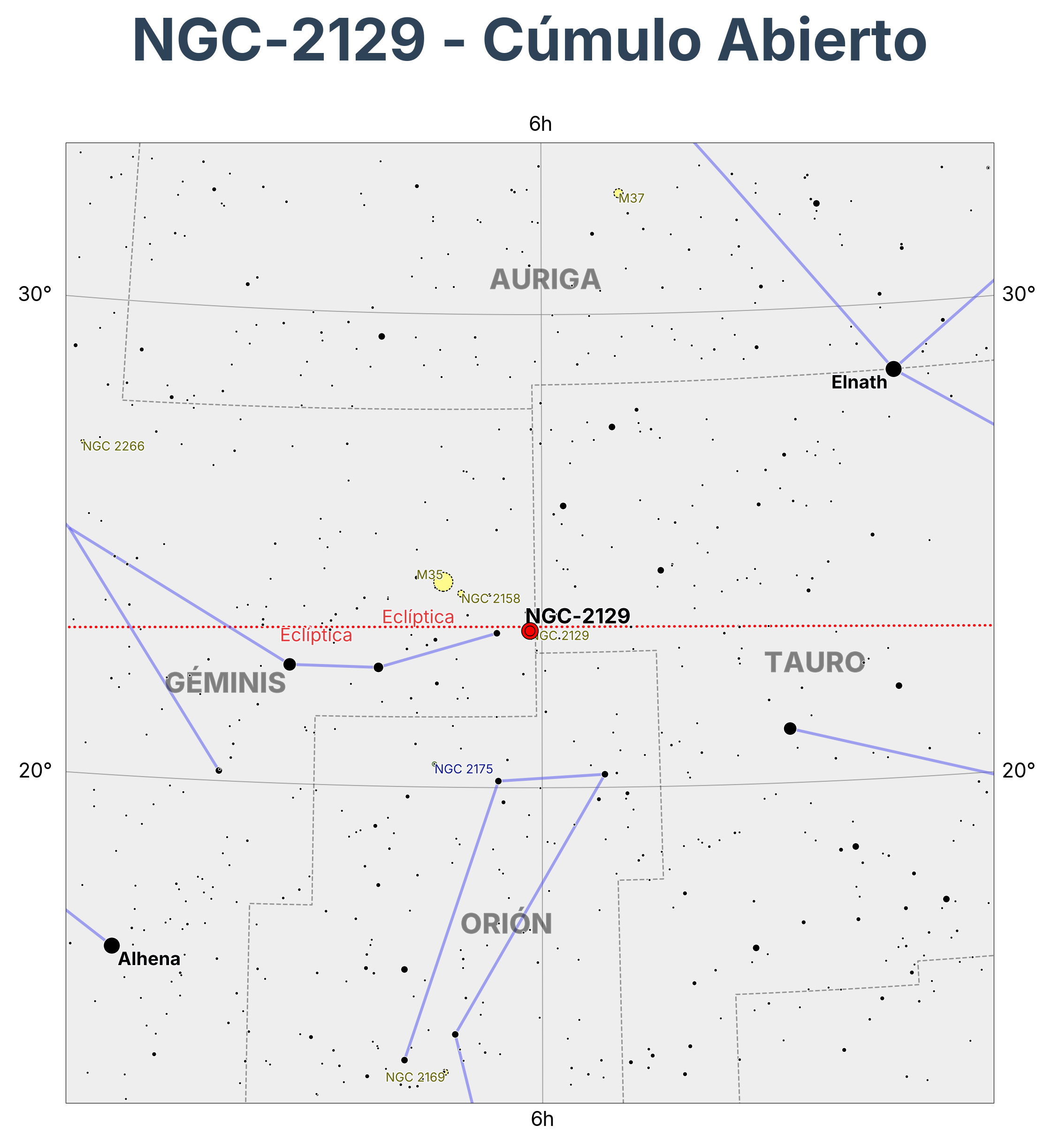 NGC-2129 - Cúmulo Abierto en Gemini (Gemelos)