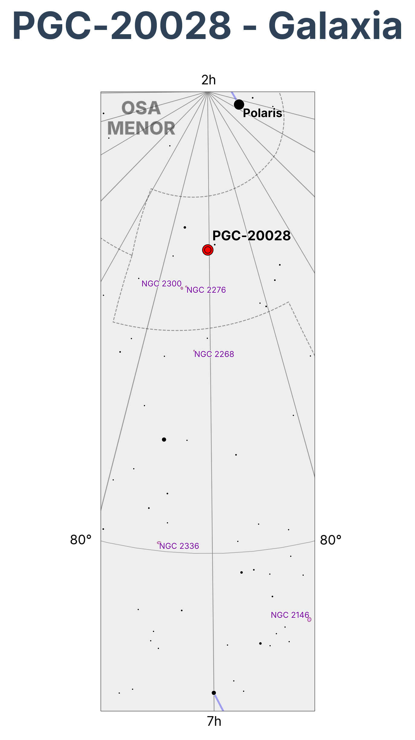 PGC-20028 - Galaxia en Cepheus (Cefeo)
