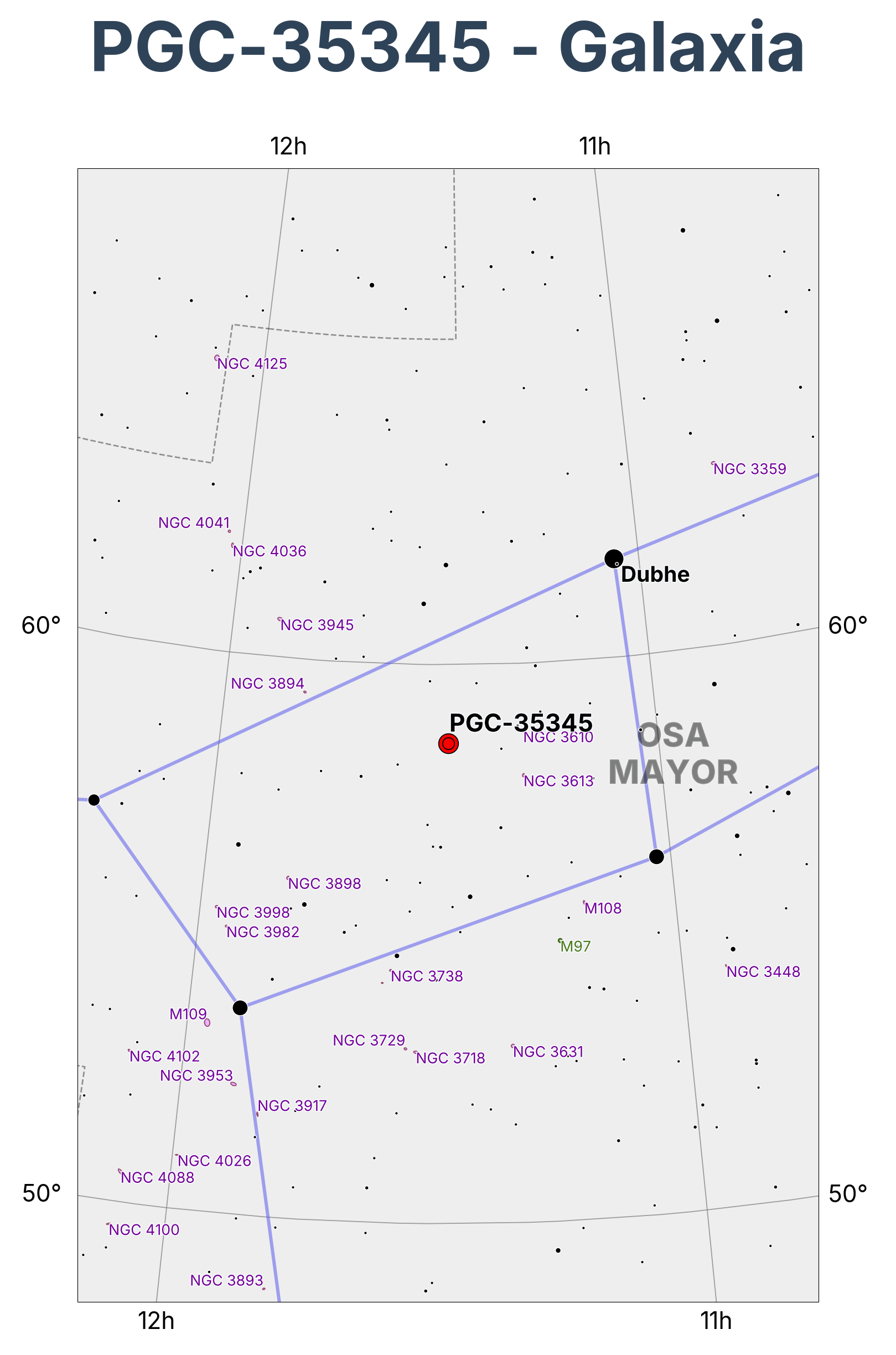 PGC-35345 - Galaxia en Ursa Major (Osa Mayor)