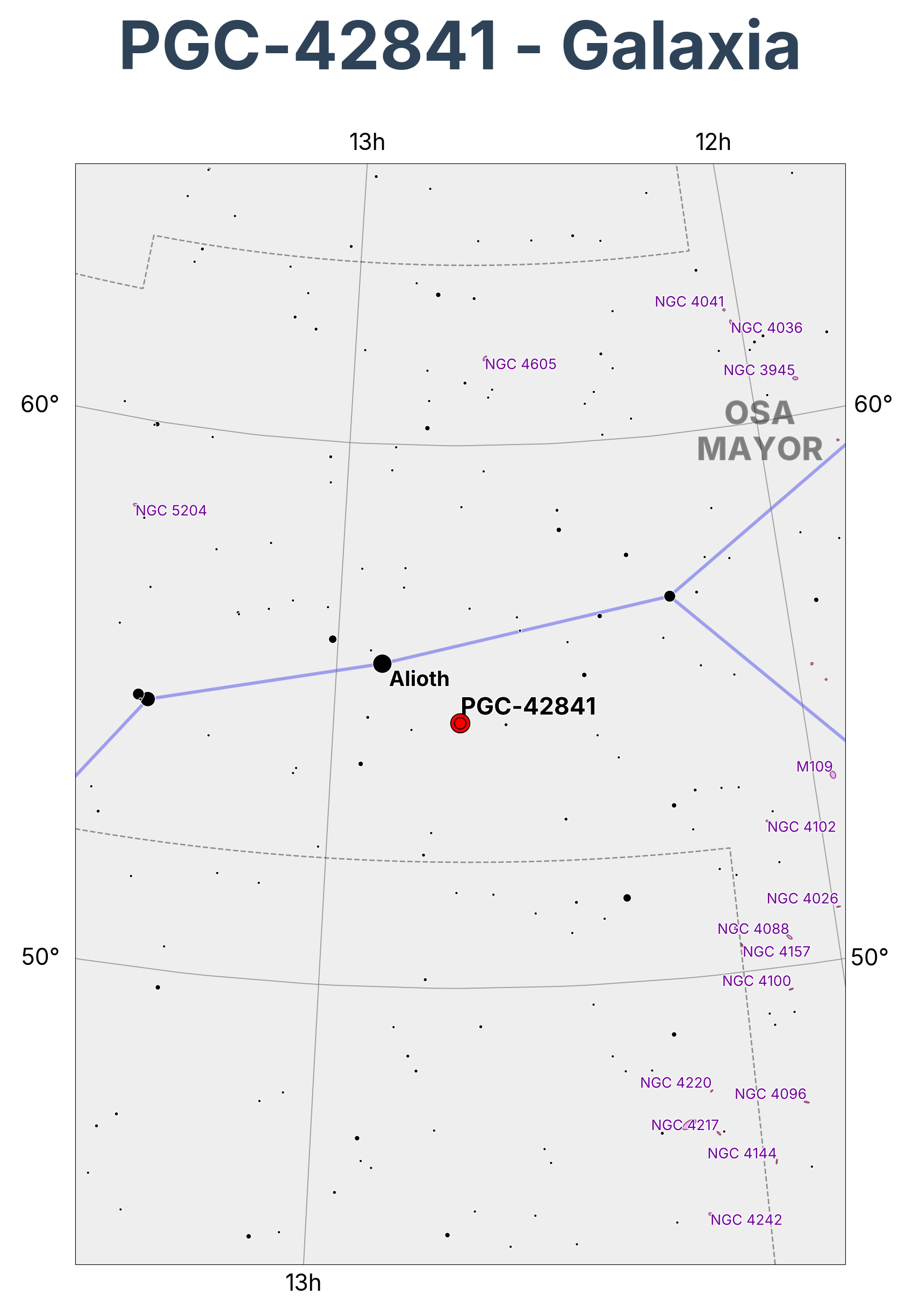 PGC-42841 - Galaxia en Ursa Major (Osa Mayor)