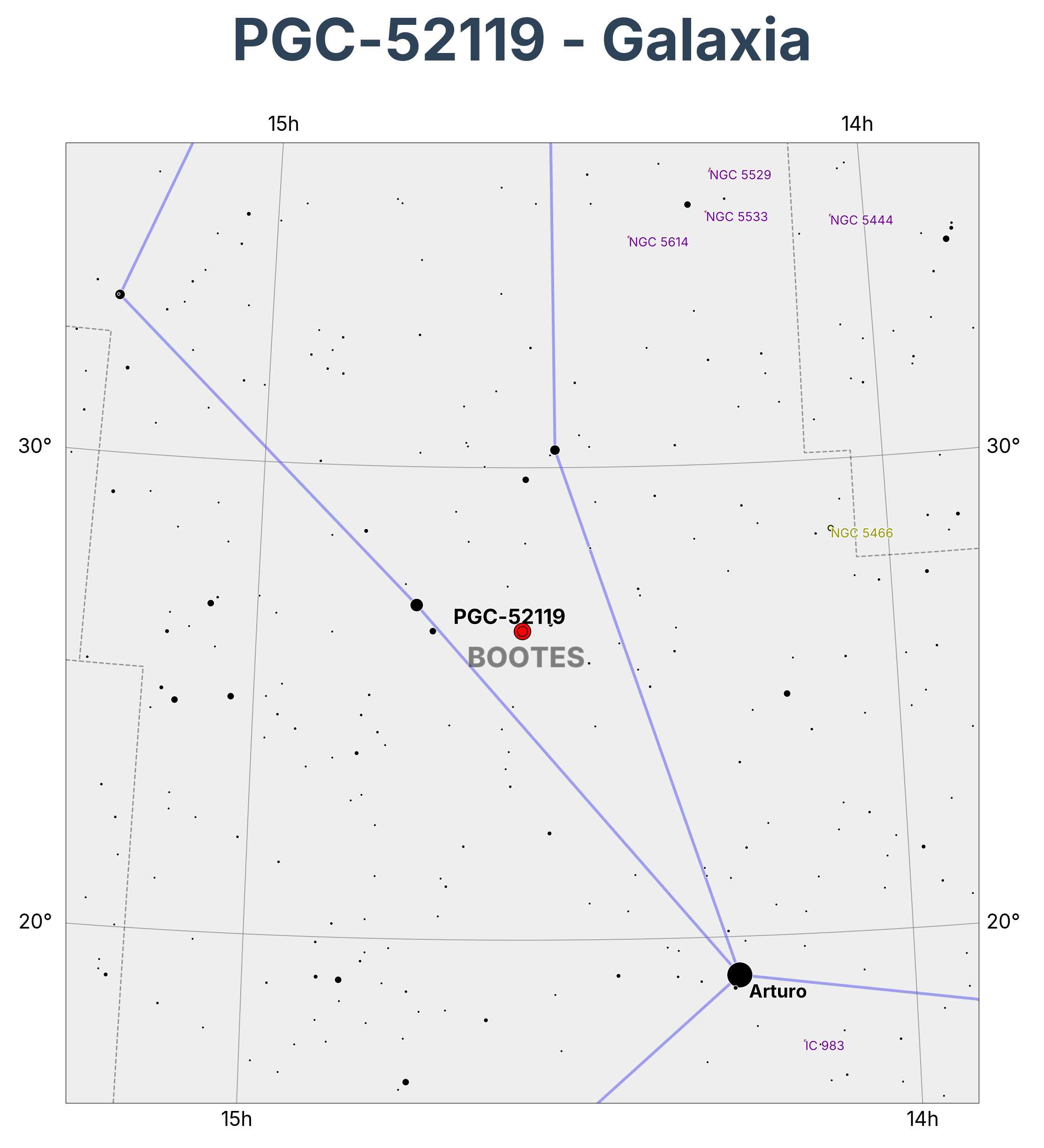 PGC-52119 - Galaxia en Bootes (Boyero)