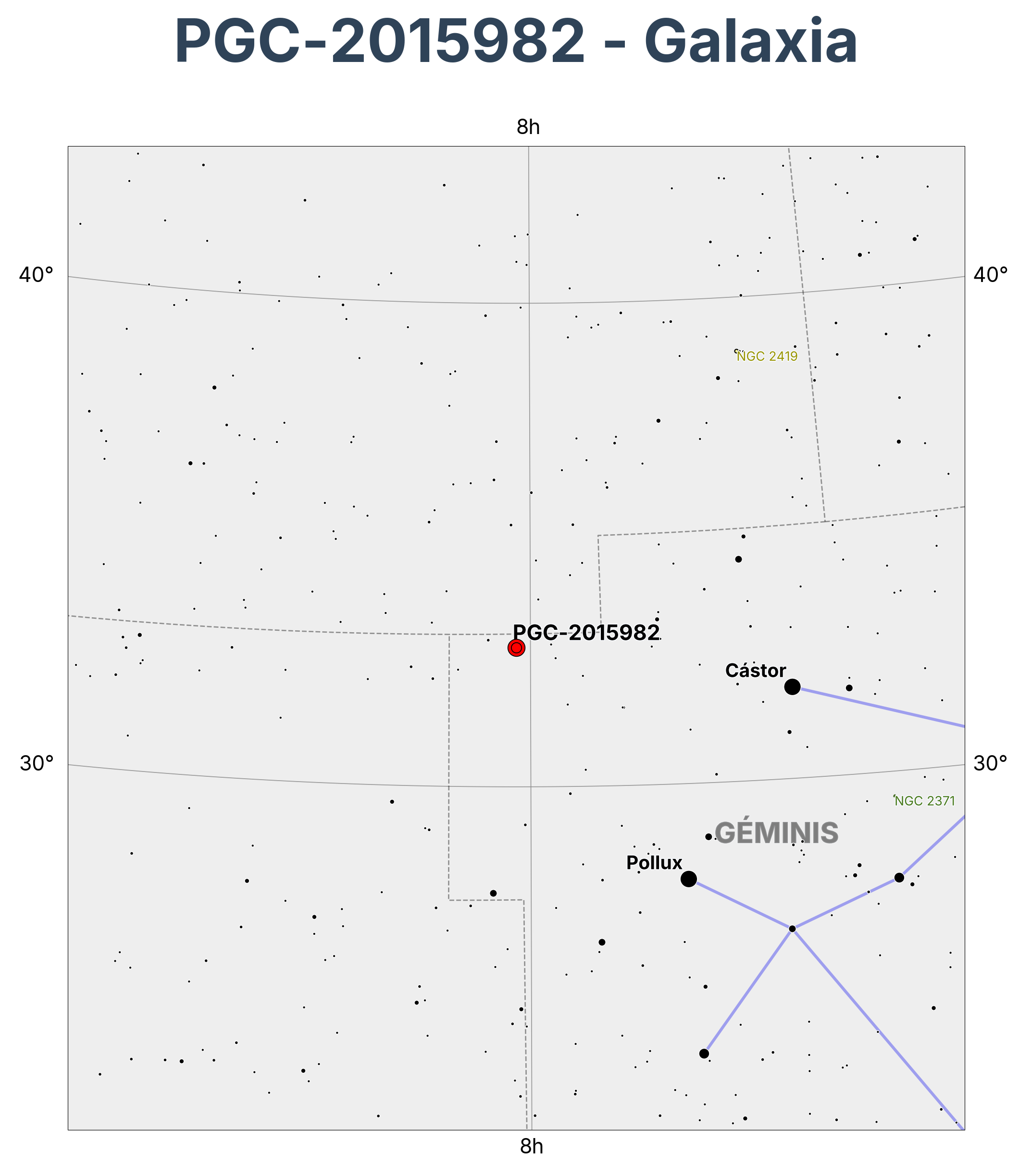 PGC-2015982 - Galaxia en Gemini (Gemelos)