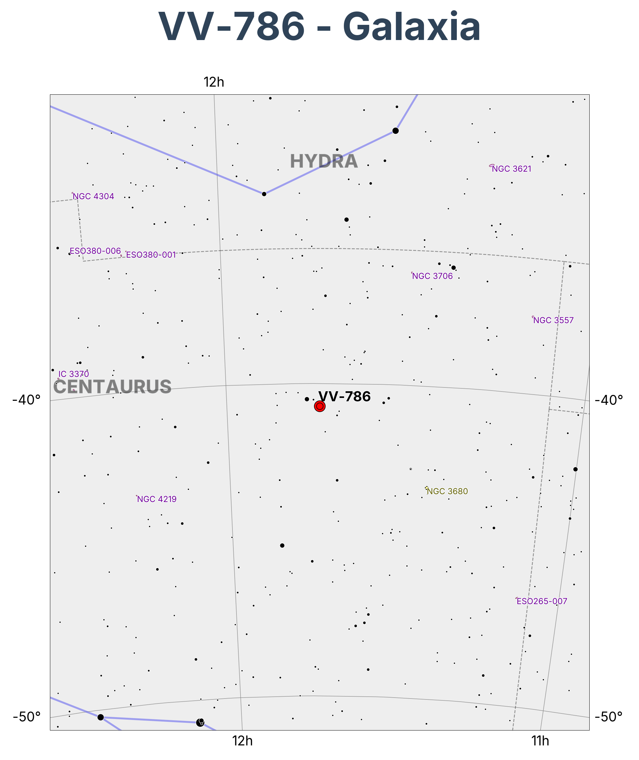 VV-786 - Galaxia en Centaurus (Centauro)