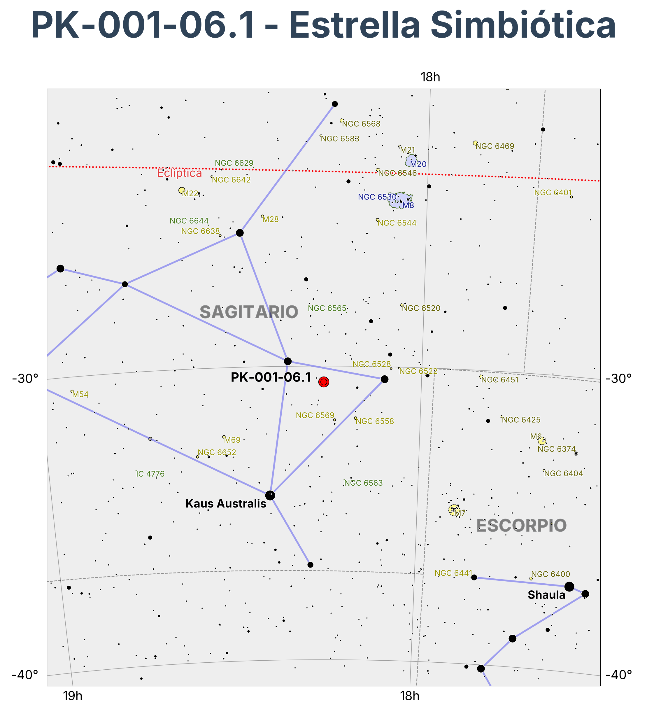 PK-001-06.1 - Estrella Simbiótica en Sagitarius (Arquero)