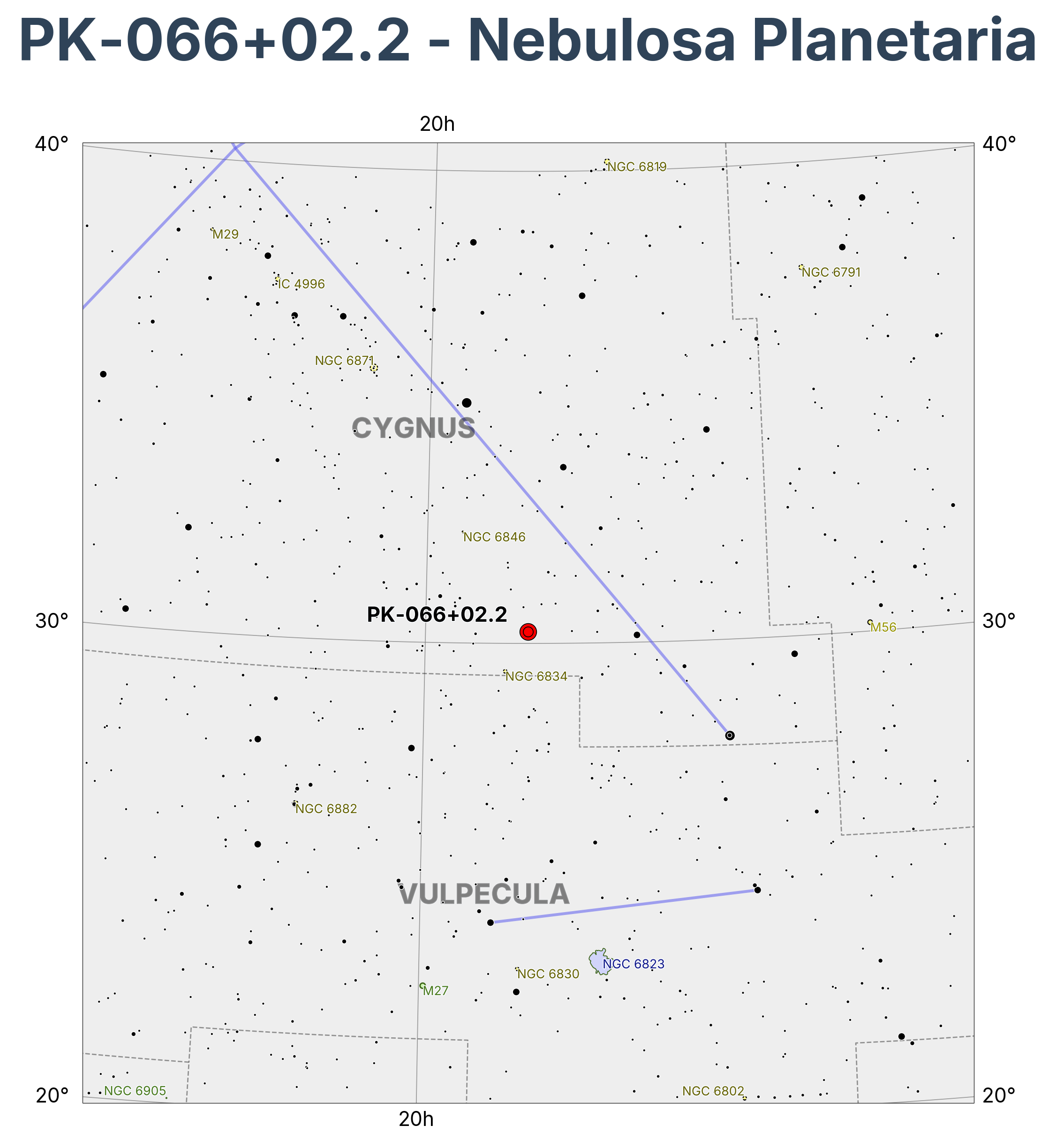 PK-066+02.2 - Nebulosa Planetaria en Cygnus (Cisne)