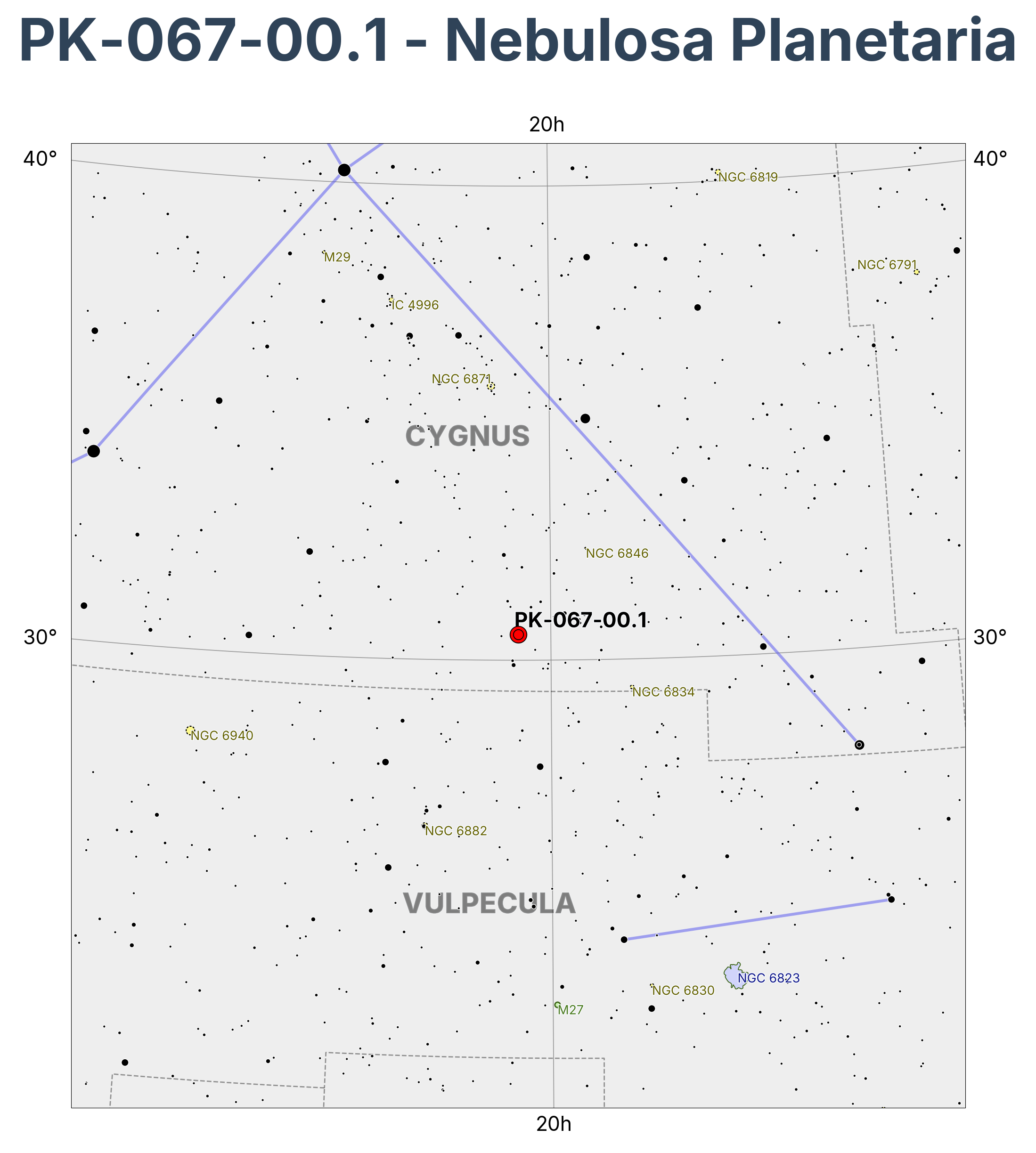 PK-067-00.1 - Nebulosa Planetaria en Cygnus (Cisne)