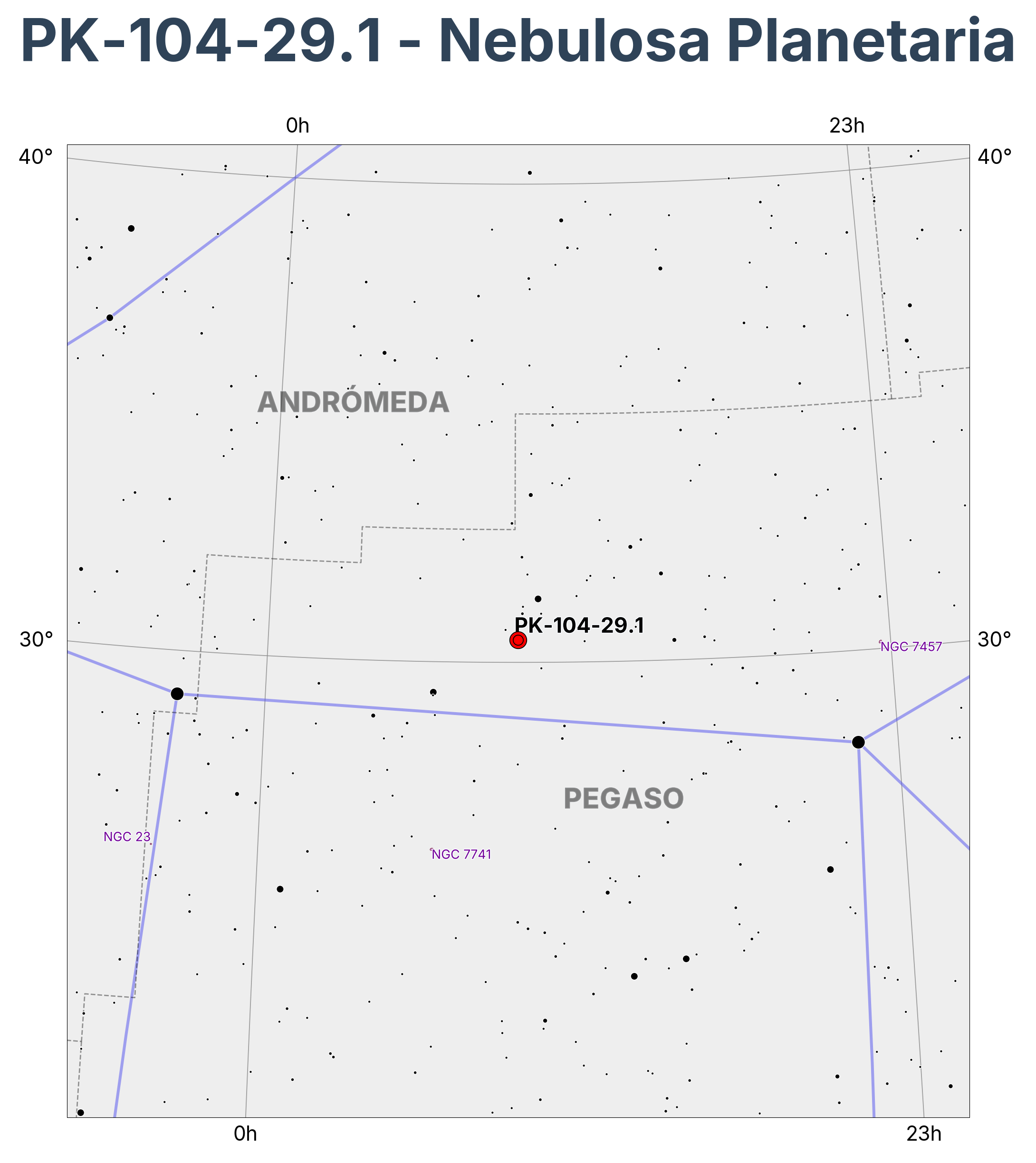 PK-104-29.1 - Nebulosa Planetaria en Pegasus (Pegaso)