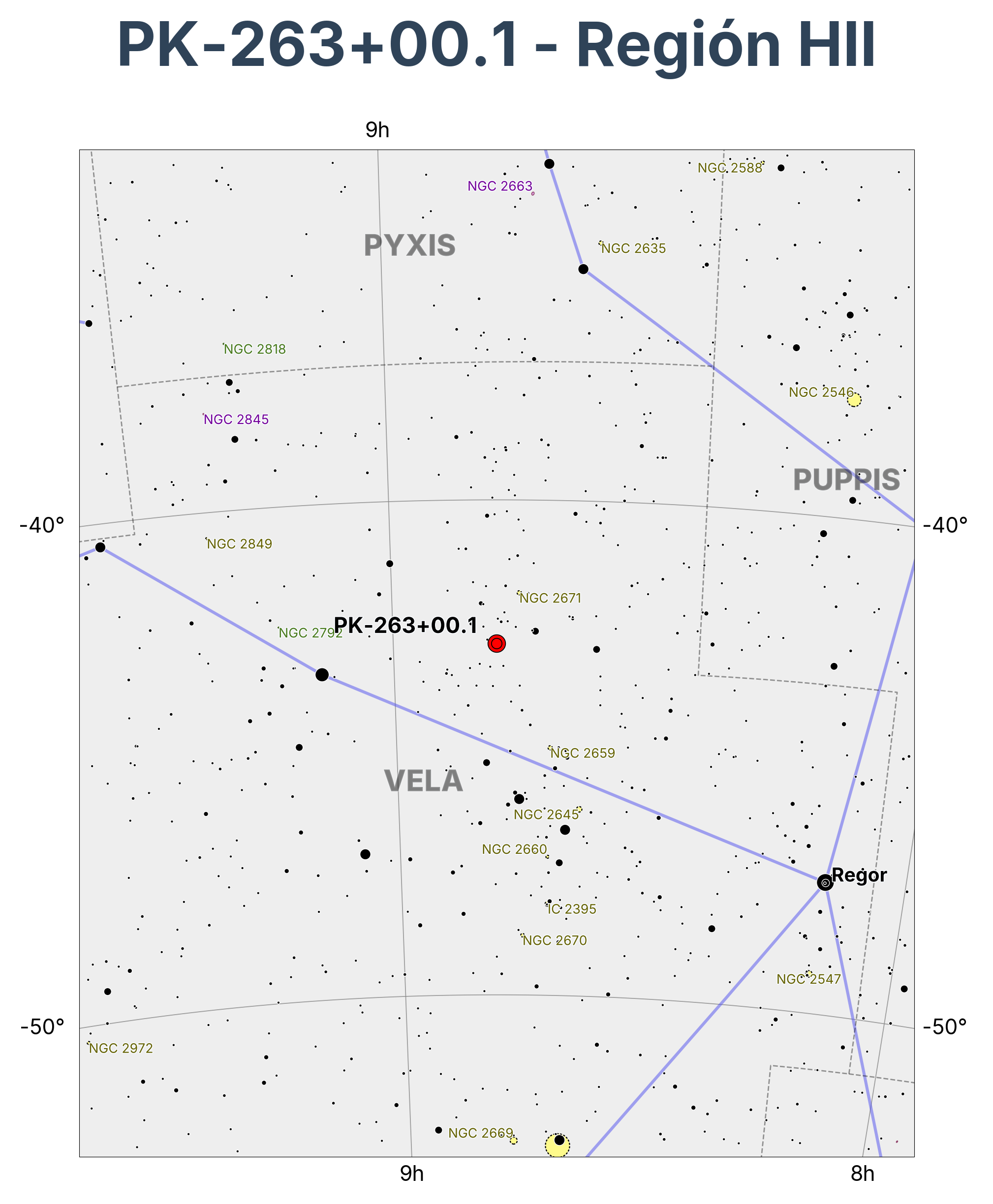 PK-263+00.1 - Región HII en Vela (Velas)