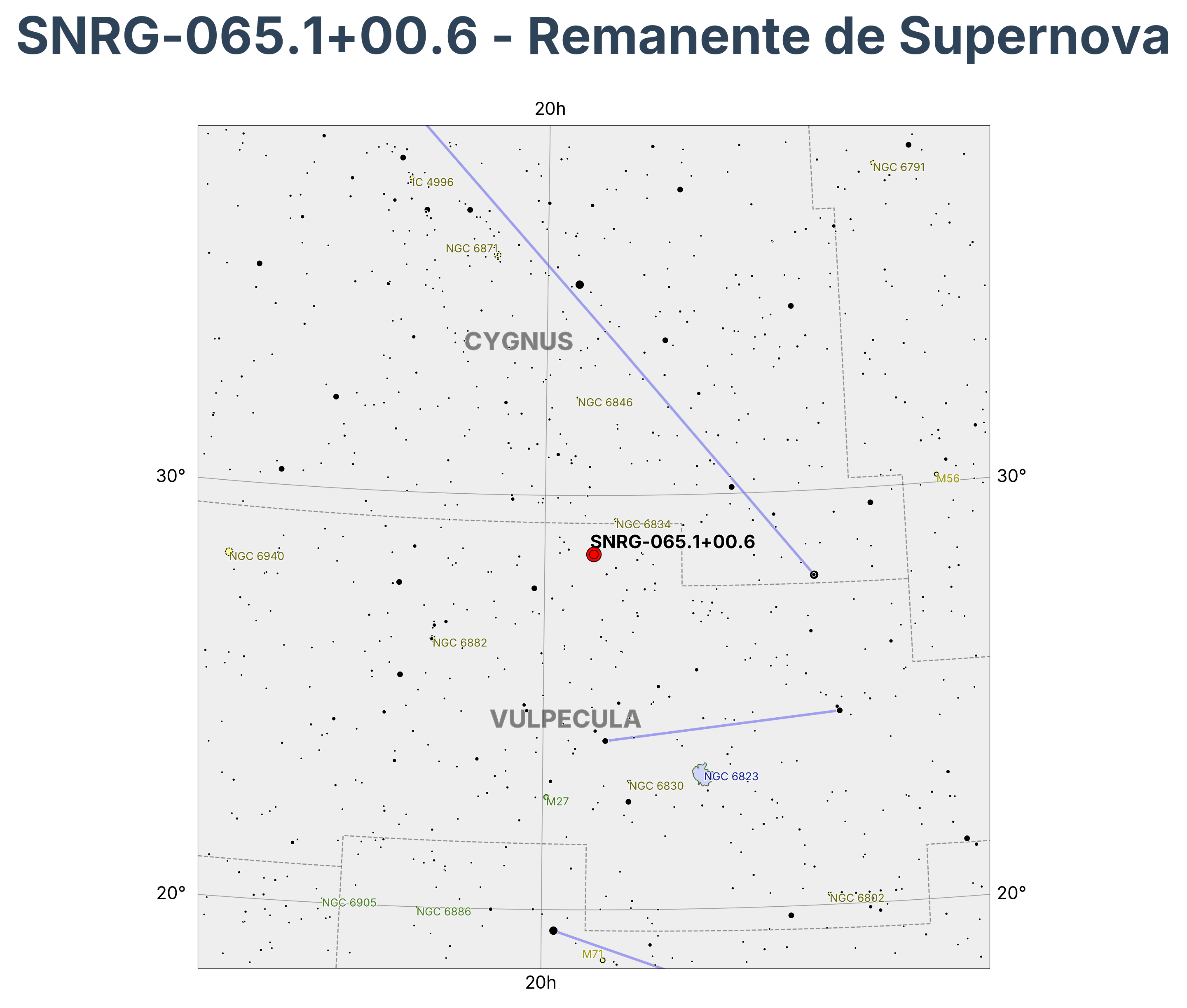 SNRG-065.1+00.6 - Remanente de Supernova en Vulpecula (Raposa)